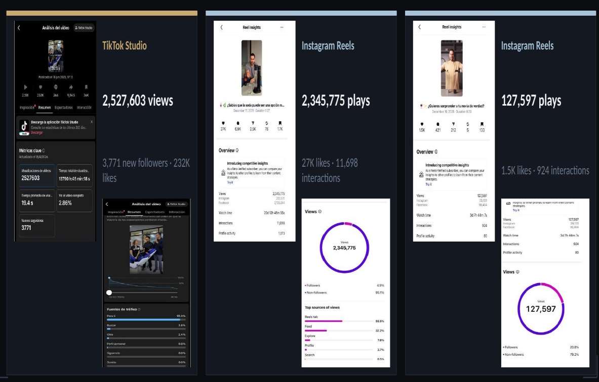 Capturas TikTok Studio e Instagram Reels